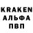 ТГК концентрат RITESH SHETTY